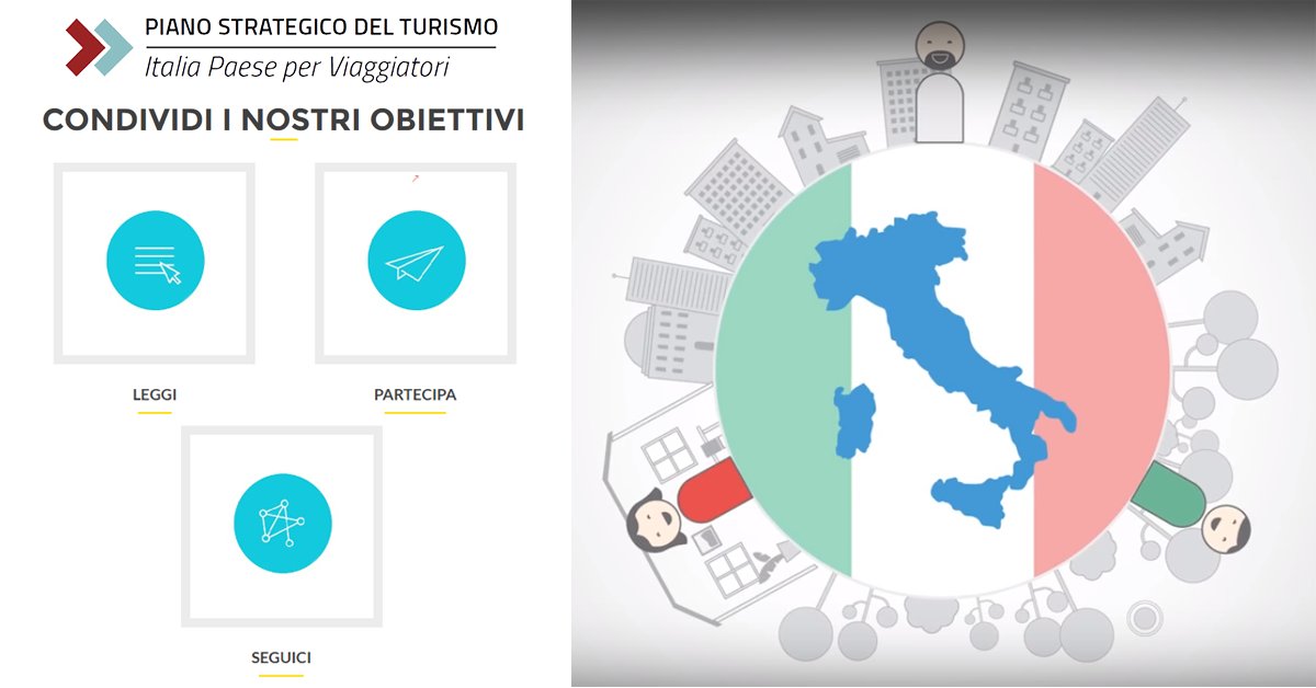 #PST2016 processo collaborativo virtuoso per brand Italia: MiBACT ed ENIT fianco a fianco nel marketing #turismo