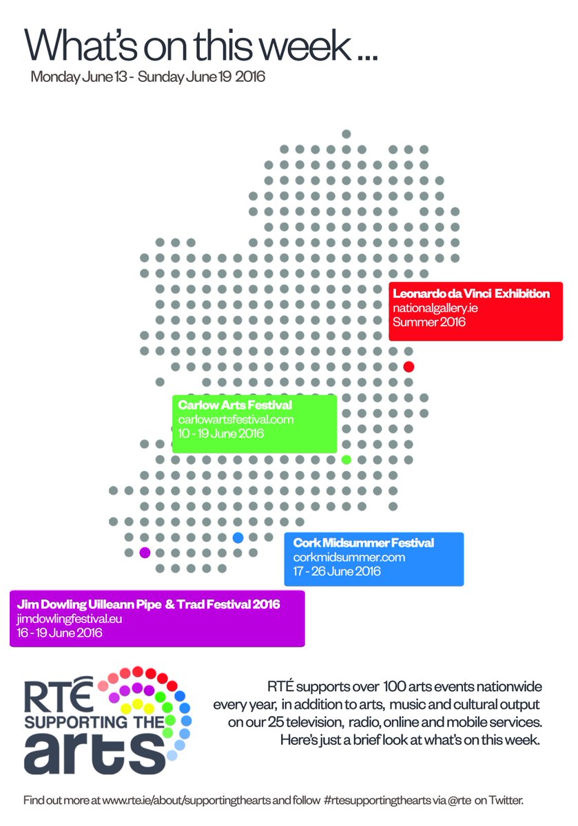 RTĂ (@rte) on Twitter photo What's on this week? <a href="/CarlowArts/">Carlow Arts Festival</a> <a href="/CorkMidsummer/">Cork Midsummer Festival</a> <a href="/JimDowlingTrad/">JimDowlingFestival</a> <a href="/NGIreland/">National Gallery of Ireland</a> #RTESupportingtheArts What's on this week? <a href="/CarlowArts/">Carlow Arts Festival</a> <a href="/CorkMidsummer/">Cork Midsummer Festival</a> <a href="/JimDowlingTrad/">JimDowlingFestival</a> <a href="/NGIreland/">National Gallery of Ireland</a> #RTESupportingtheArts