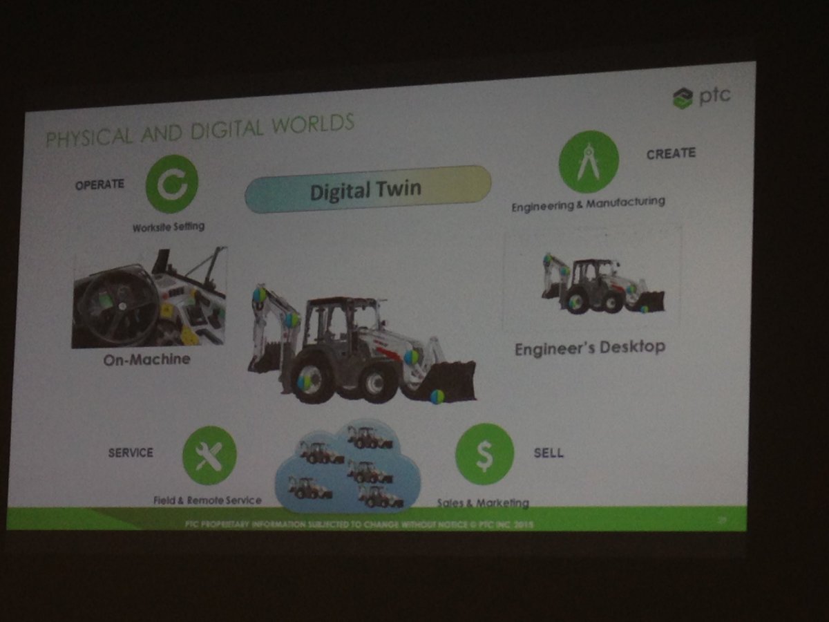 PTC_Italia's tweet photo. Ecco come mondo fisico e digitale convergono nel #DigitalTwin con sensori fisici e virtuali #CdmPowerDirections2016 https://t.co/eiXoEwUAv2