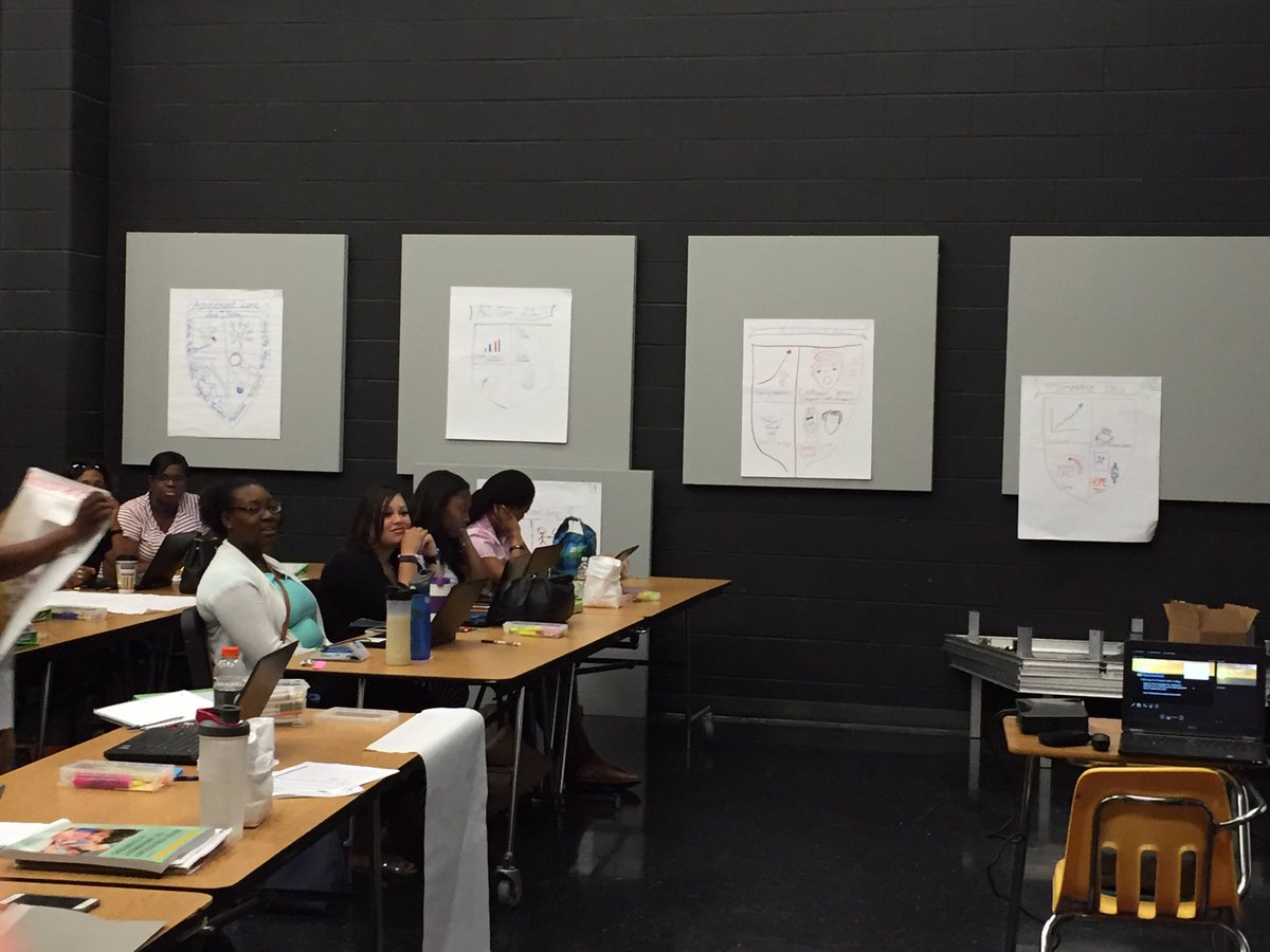 FCiAchieve's tweet image. #AZLeaders2016 leading work on Stage 2 of Understanding by Design #curriculumalignment #howwillweknowwhentheyknow