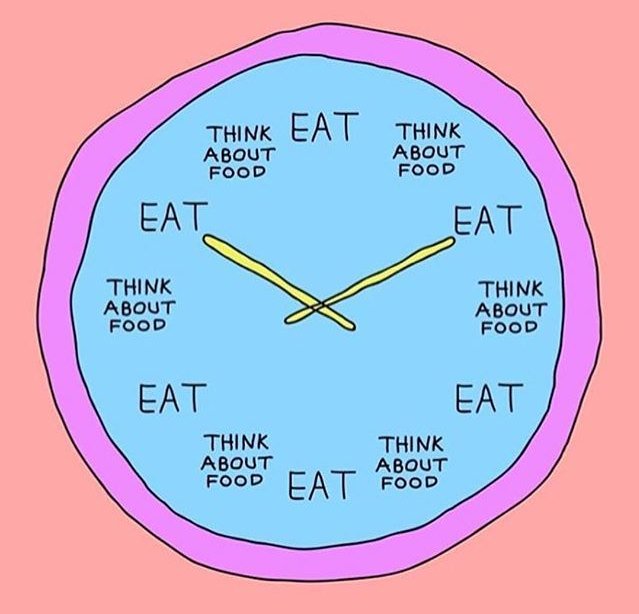 mrfabiusynth's tweet image. #inUnModo o nell&apos;altro i nostri pasti sono scanditi dal pensiero del cibo.