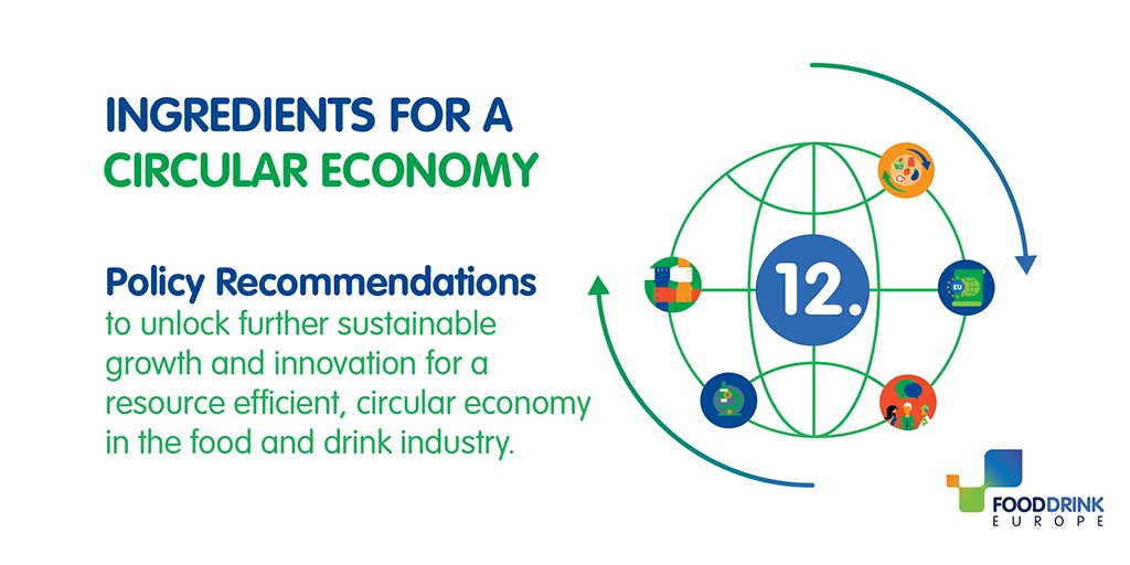 FoodDrinkEurope tweet media