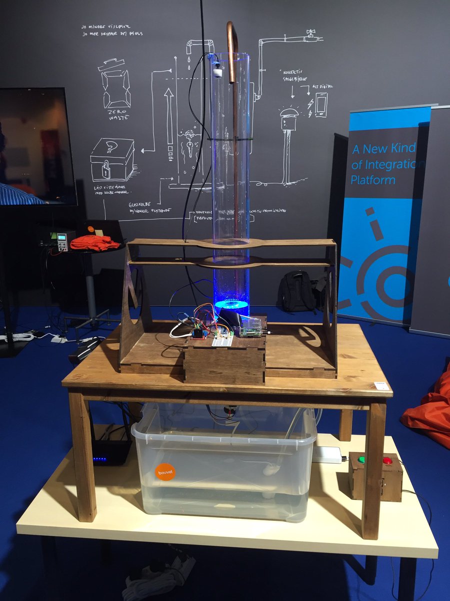 Tweet with #bouvet to trigger the money saving machine #ndcoslo