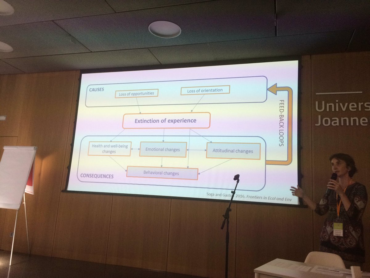 Extinction of experiencing nature  causes and consequences #Ecsite2016 #audi1