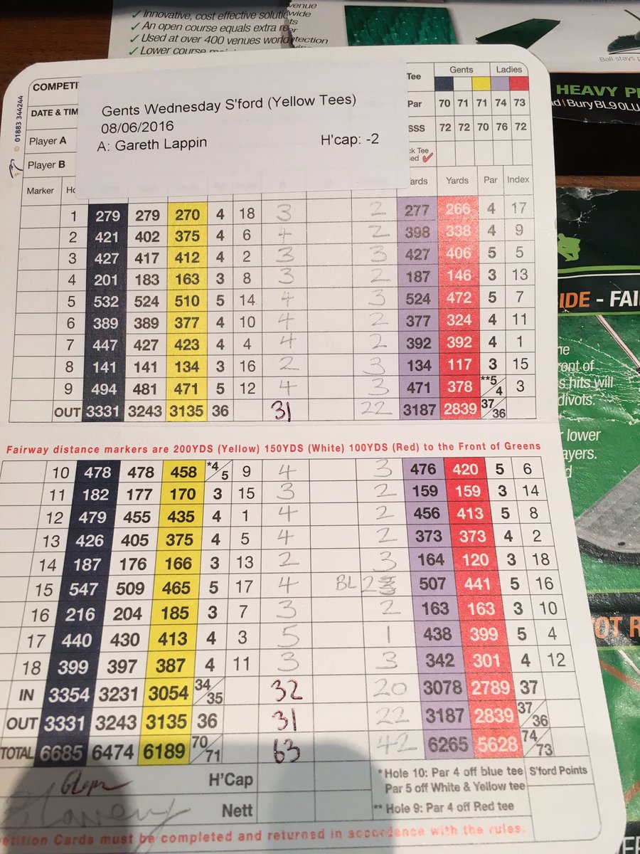 McGivernGolf's tweet photo. 63 for @GarethLappin1 in the comp today #madeitlookeasy #tigerwho 🏌🔥 https://t.co/GV4izVHVlG