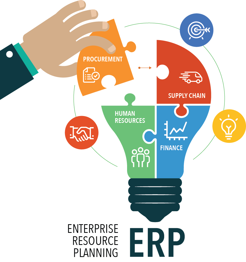 SymtraxUK's tweet image. Manage Your ERP Migration bit.ly/20THyHB #Erpmanagement #Filedistribution