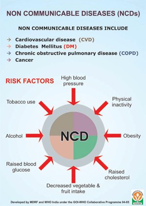 SarajevoGCP's tweet photo. Sarajevo calls all countries to join hands in the battle against NCDs #GCP2k75 @pressGCP https://t.co/hduizee0EQ