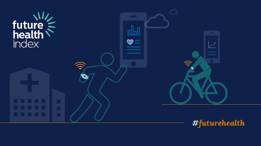 The Capacity to Care: the Future Health Index is here. The world’s #futurehealth starts now philips.to/28f6Ncg