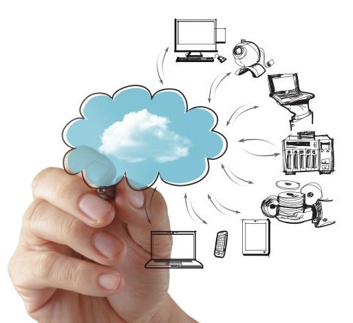 MilesWeb's tweet image. Understanding What Cloud Hosting Really Means! goo.gl/1nrMDv

#cloudhosting #CloudComputingBasics