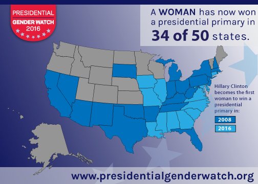 Gender Watch 2018 tweet media