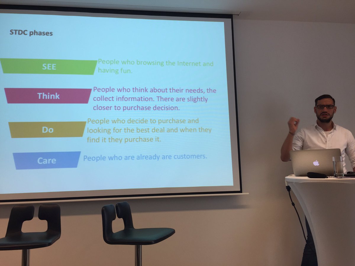 Jan Vasicek of H1 is sharing the See-Think-Do-Care framework at #Kantar #SEBIdigitaldays