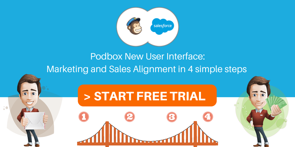 Podbox tweet media