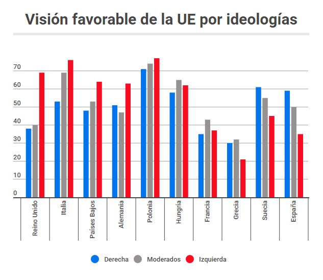 Ver imagen en Twitter