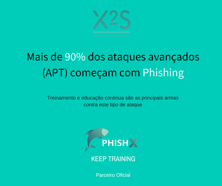 x2ssecurity's tweet photo. Treinamento contínuo dos usuários é a melhor arma das empresas contra Phishing, Ramsonware https://t.co/0F3JPFuoF6 https://t.co/pOWu9Zgl0k