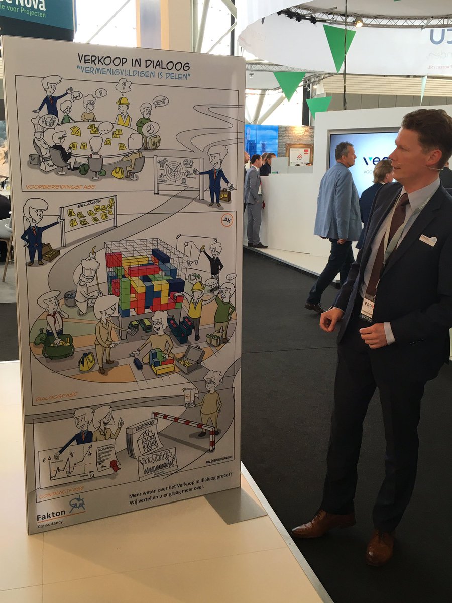 Onthulling #VerkoopinDialoog praatplaat <a href="/m_kievits/">Maarten Kievits</a> #Fakton #Provada #consultancy