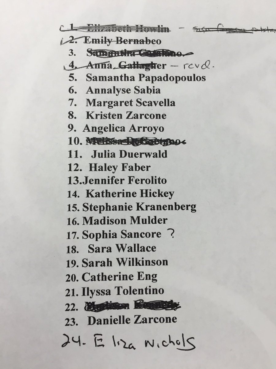 Shsw Girls Track On Twitter The Following People Need To Return Their Uniforms Please Drop It In A Bag With Your Name On It At Attendance Asap