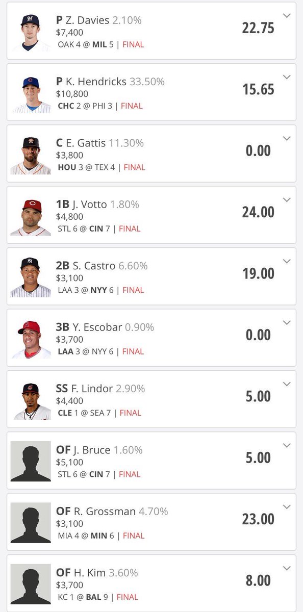 dk__guru's tweet image. 💰Last nights lineup cashed in very well!  Today I'm doing a 50% off sale on ALL memberships!  Don't miss out 💰