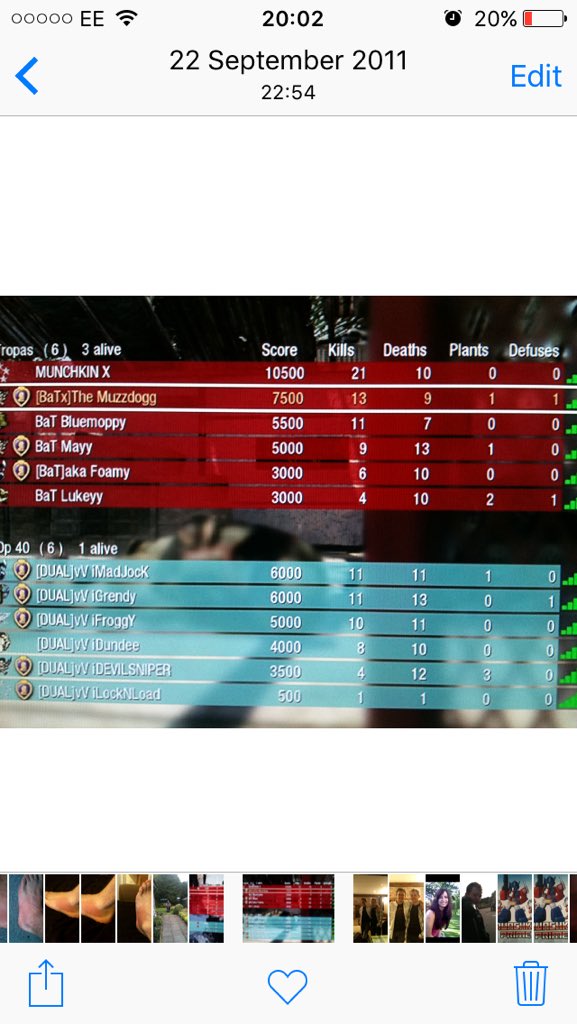 MunchkinPrime's tweet photo. Back in the day #WGL4eva #rushmaster #sndking @Ohh__May 💣🔫🇬🇧 https://t.co/K7z3w4kjYc