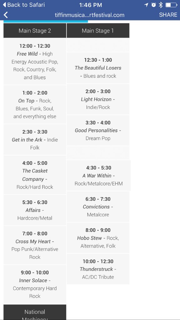 this sa~turd~day night ya filthy animals!