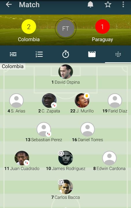fifasermon's tweet photo. Here's the Colombian Squad that Won yesterday VS My best squad. #RealLifeSquad #CopaAmerica https://t.co/fOnJs0U5N9