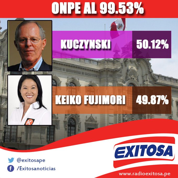 Ver imagen en Twitter Ver imagen en Twitter