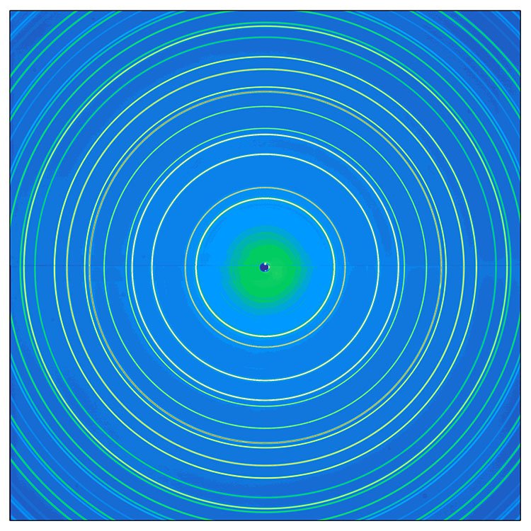 DiamondILO's tweet image. #Xray #powderdiffraction produces Debye-Scherrer rings; what do they tell us?bit.ly/1Ujd9gi