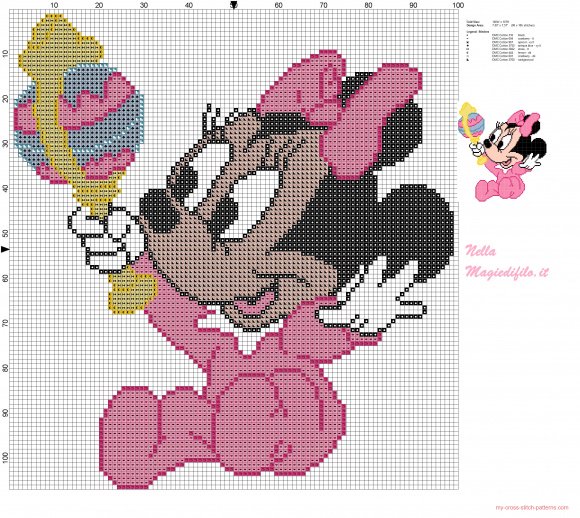 Minnie Mouse Cross Stitch Chart