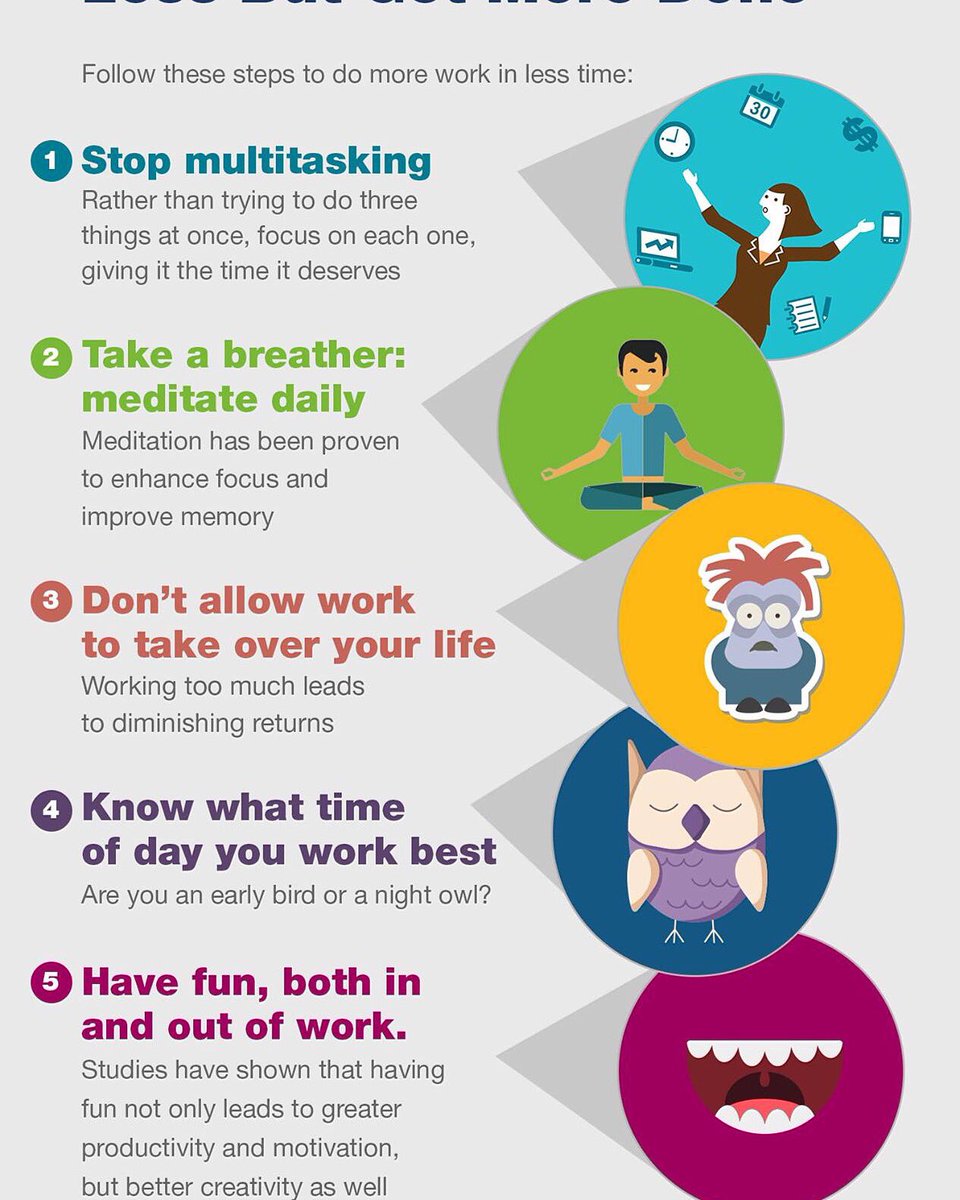 VirginiaRandF's tweet photo. Tips for being more productive! #WorkSmarterNotHarder #RodanandFields https://t.co/jkuXwbhCJu