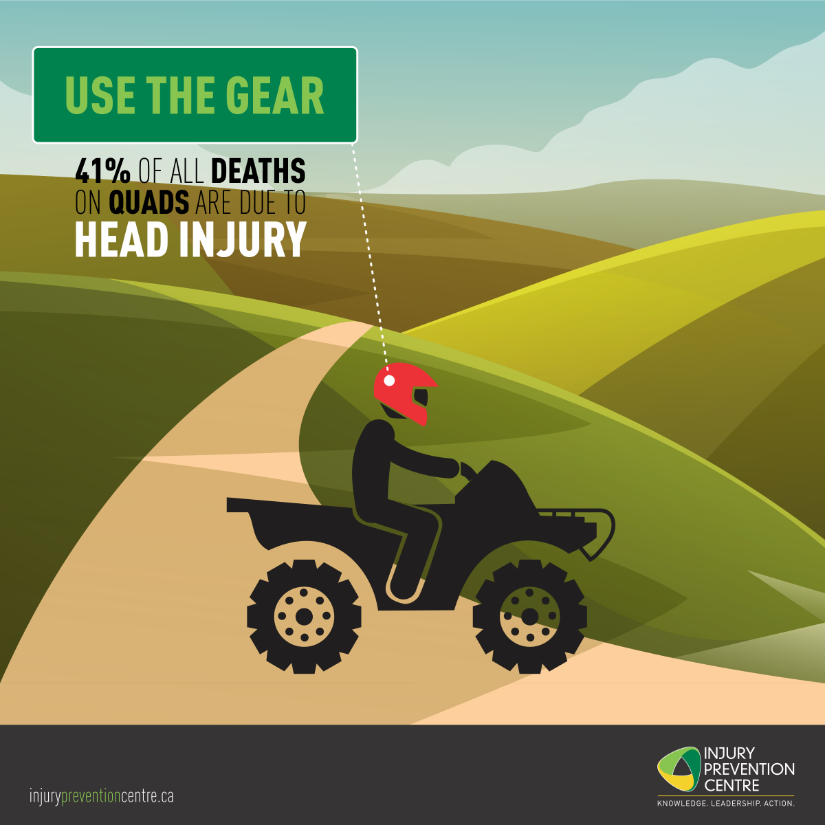 StopInjury's tweet photo. Tweet about #quadsafety and win gear from Riverside Honda! Details here: https://t.co/DVzVPS5yMx https://t.co/itwjihmtI0