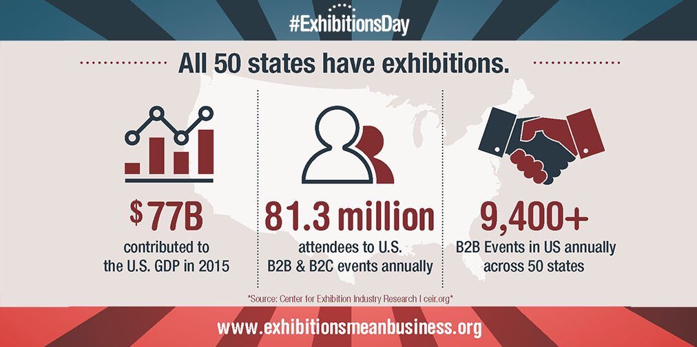 What inspires you about the exhibitions industry? Help share your story today as we celebrate #ExhibitionsDay.