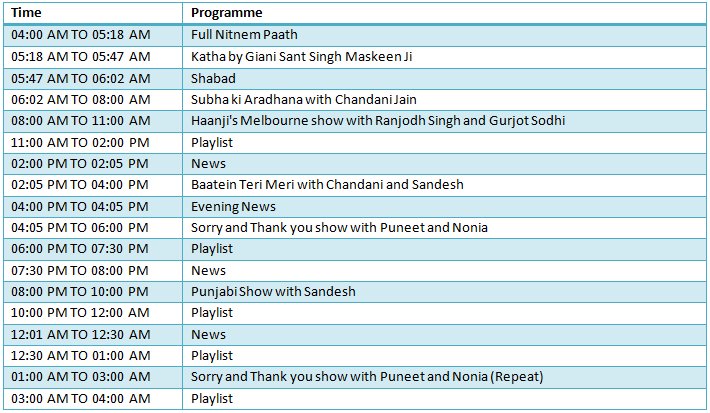 RadioHaanji's tweet image. Thursday Show Schedule - @RadioHaanji 1674AM
#sorrythankyou #Radiohaanji #Melbourneradio #punjabiradio