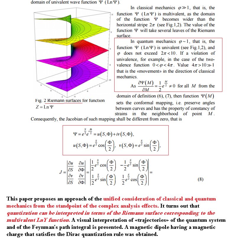 GeorgeShiber's tweet image. #Riemann #Complex-Surface Unified-#Quantization 'Replacing' #FeynmanPI ow.ly/Z2Pk3013vs8 #Mathematics #Physics