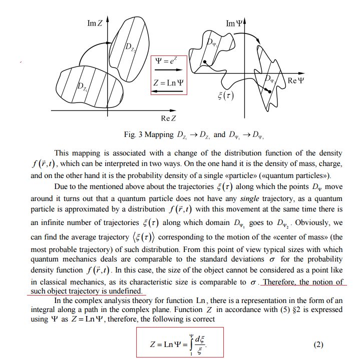 GeorgeShiber's tweet image. #Riemann #Complex-Surface Unified-#Quantization 'Replacing' #FeynmanPI ow.ly/Z2Pk3013vs8 #Mathematics #Physics