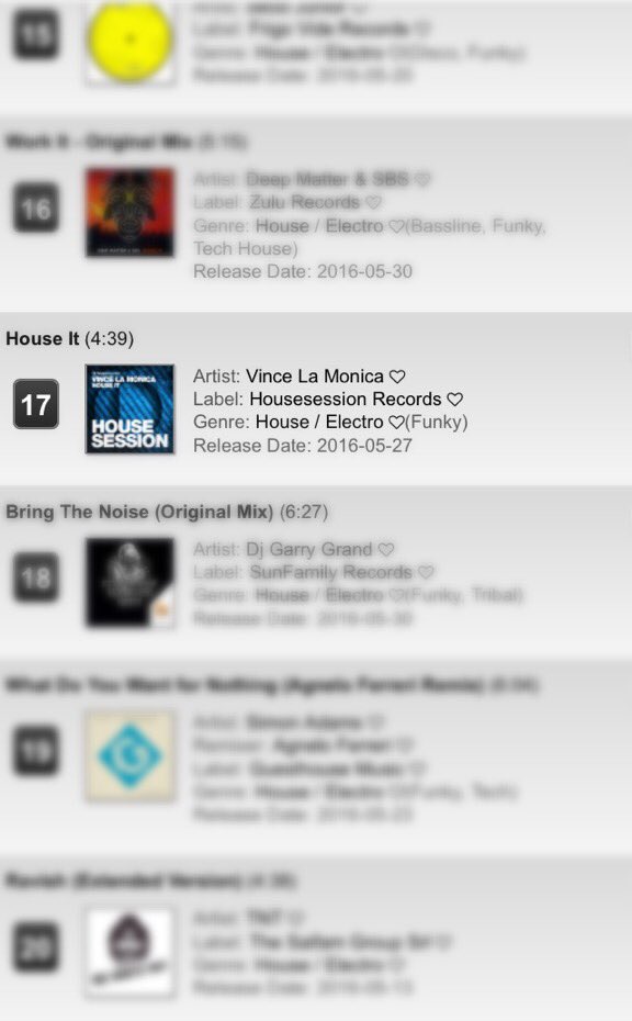DJCreamofficial's tweet photo. Happy to see my latest release on #trackitdown house charts #17 thank you to my Record label #Housesession https://t.co/KsvljvCfhD