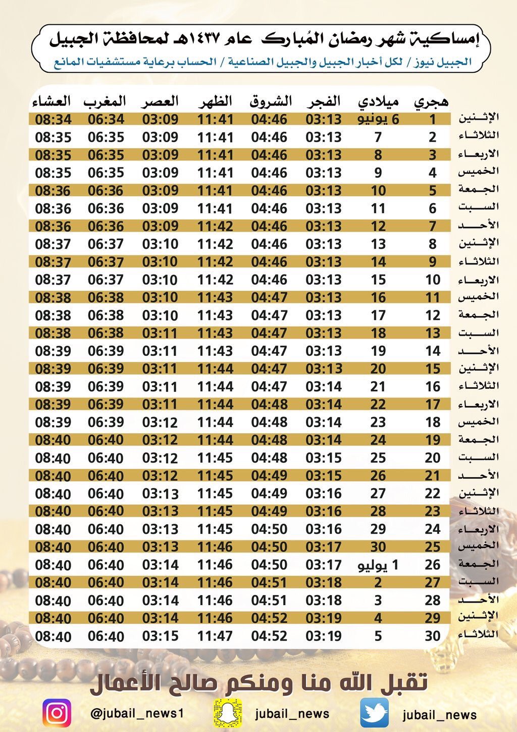 الجبيل نيوز Jubail N Sur Twitter أذان الفجر بمشيئة الله في الجبيل و الجبيل الصناعية الساعة 3 13 ص وتوقيت باقي الصلوات ليوم الخميس 4 رمضان