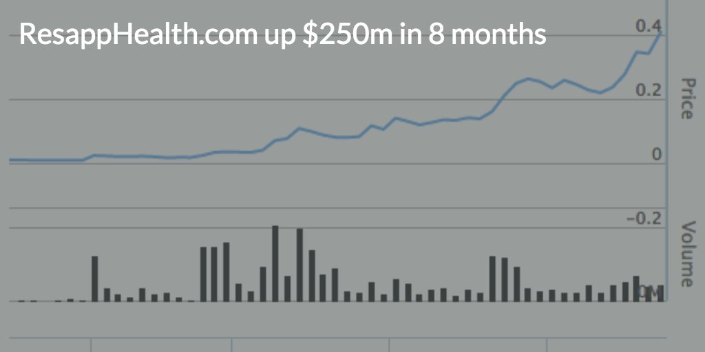 SWHealth Brisbane tweet media