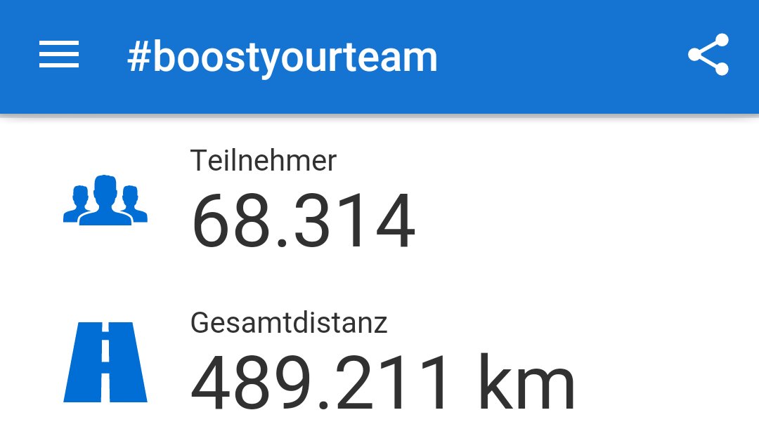 d_FreaK_c's tweet image. @Runtastic @adidas ne geile #idee wäre für jeden km zb 1Cent zu spenden #guterzweck #boostyourteam #JederFuerJeden