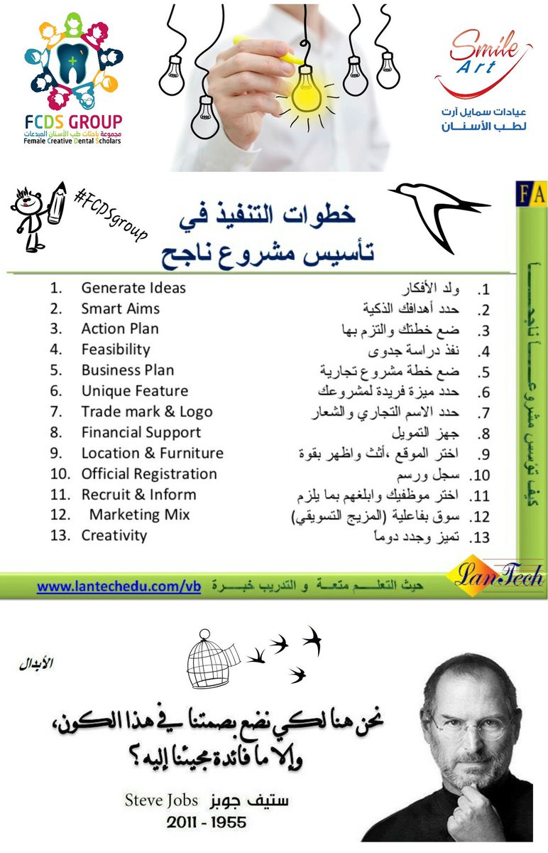 fcdsgroup's tweet photo. خطوات التنفيذ في تأسيس مشروع ناجح
إذا كنت تملك الفكرة، الثقة بالنفس، الإيمان التام بنجاحها، توكل على الله وانطلق 😍👍 https://t.co/AnlziEf64e