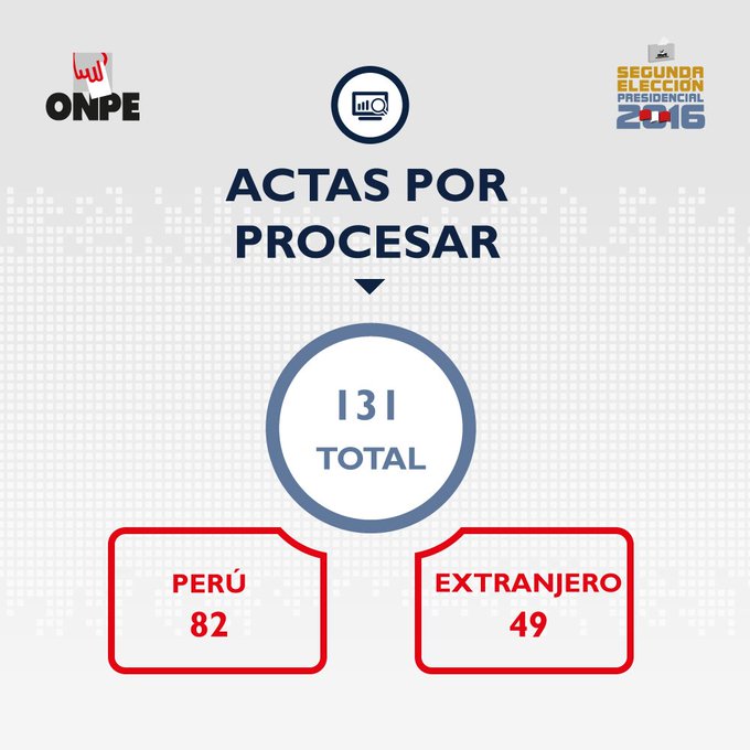 Ver imagen en Twitter Ver imagen en Twitter