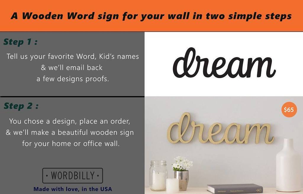 Wordbilly tweet picture