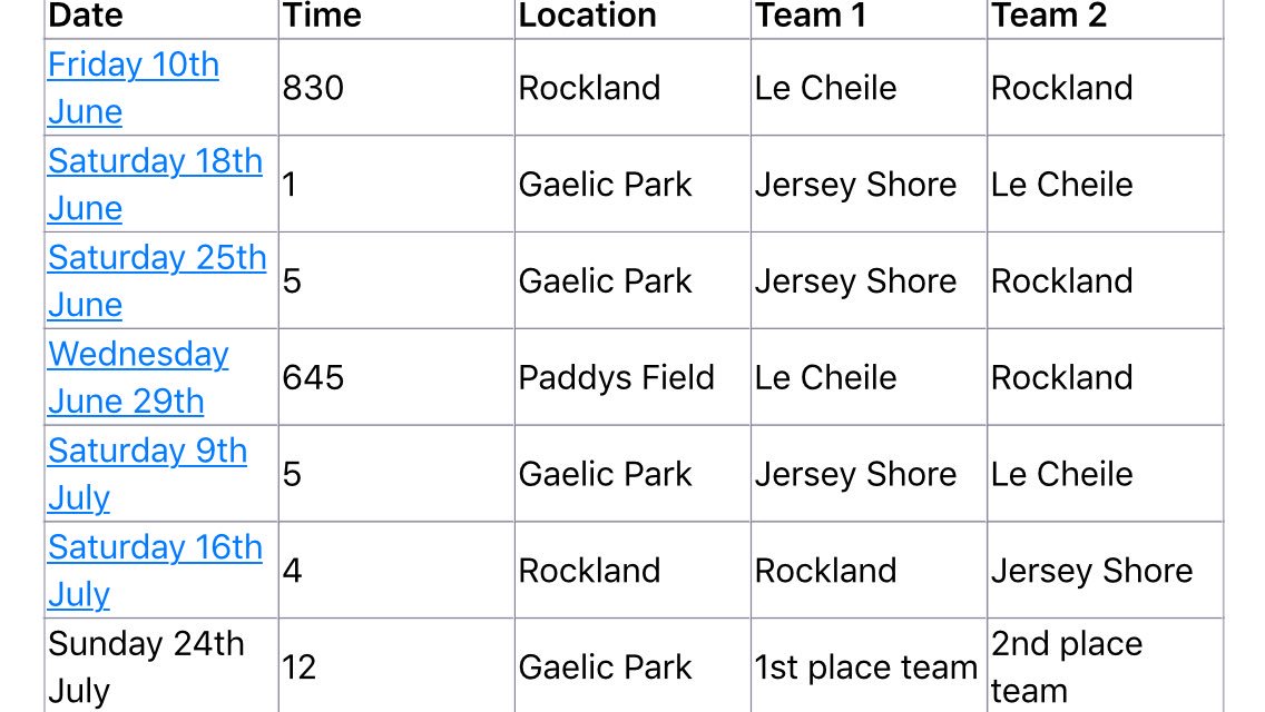 Jersey Shore GAA: Na Píoráidí Abú! Join us! tweet media