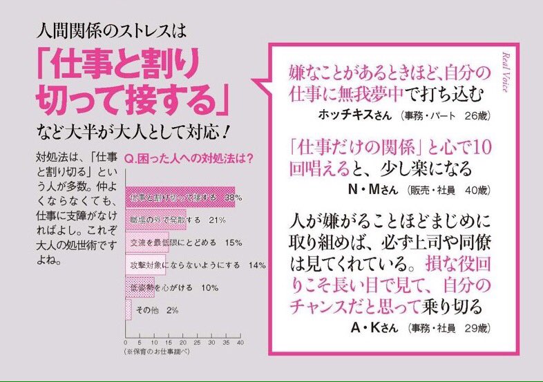 みーたま ストレス問題 職場の人間関係 仕事と割り切って接する 女性の職場 女社会 人間関係 ストレス