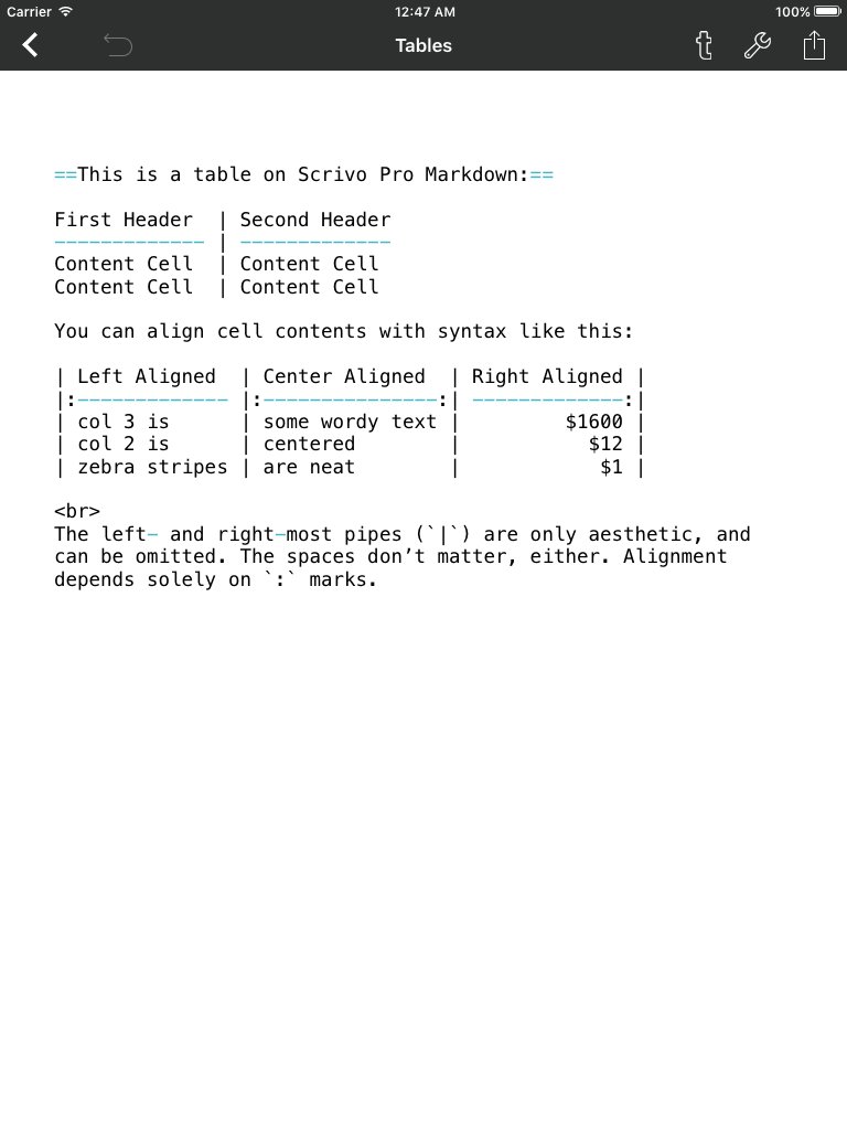 noteswriter's tweet photo. Scrivo Pro Beta #MultiMarkdown status: Already creating nice tables! https://t.co/gCFvNBXTuX