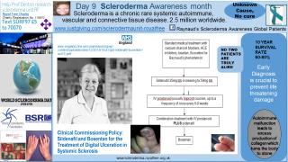 cosmicfairy444's tweet photo. DAY 9 #SclerodermaAwarenessMonth #NHSEngland #digitalulcer #guideline #raredisease @RheumatologyUK @ACRheum #cure https://t.co/ADOv5TeDlz