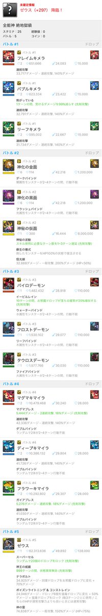 ゼウス297 ゼウス297