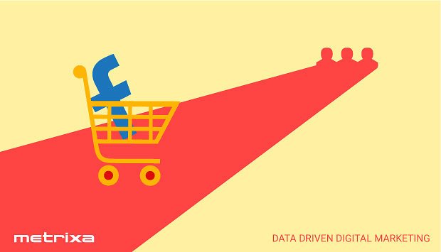 TinaRyan23's tweet photo. Beginner's Guide To Facebook Advertising (Part 1) https://t.co/Z12xEh9EaD via @MetrixaDigital #facebookads https://t.co/xpDfuvuXQu