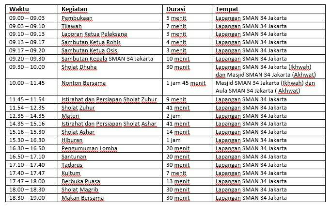 ROHIS SMAN 34 JKT tweet media