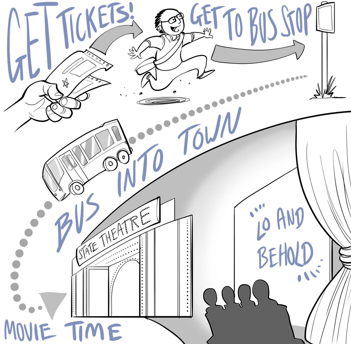 DBS_Scribe's tweet photo. Sydney Film Festival Today! @sydfilmfest #sketchnote #graphicfacilitation #sydneyfilmfestival https://t.co/i1VJI9yRgk