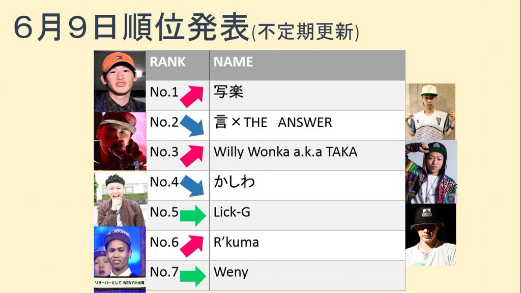 第10回高校生ラップ選手権　記念パンフレット　BADHOP 第10回高校生ラップ選手権 記念パンフレット BADHOP 第10回