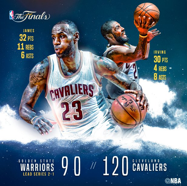 kyrie irving stats before lebron